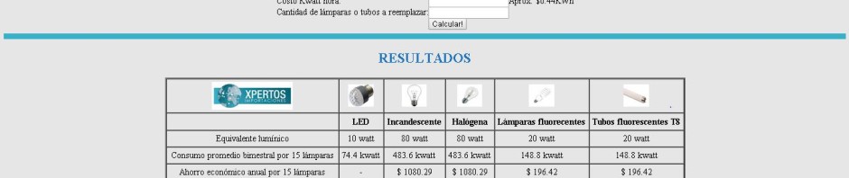 Calculadora de ahorro usando leds en reemplazo