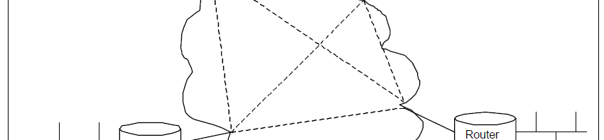 Diagrama frame relay